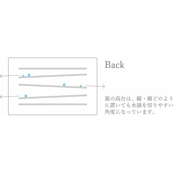 小田陶器　ＳＯＳＯ　組長角皿揃