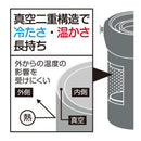 キャンプアウト　ペットボトルホルダー　(タン)【UE-3576】
